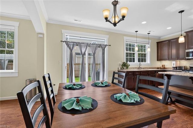 1201 Richwood AVE, Chesapeake, VA 23323