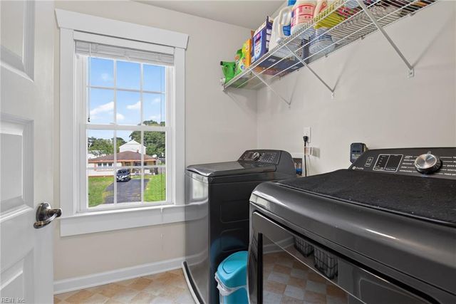 1201 Richwood AVE, Chesapeake, VA 23323