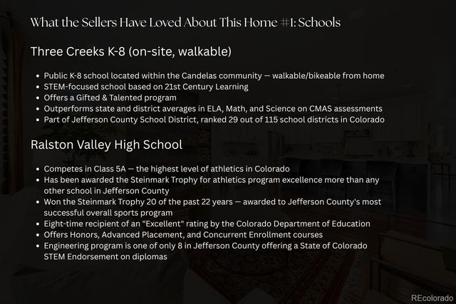 17439 W 94th Drive, Arvada, CO 80007