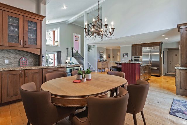 1721 REMINGTON LN, Park City, UT 84098