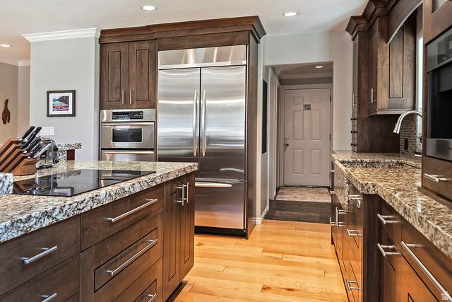 1721 REMINGTON LN, Park City, UT 84098