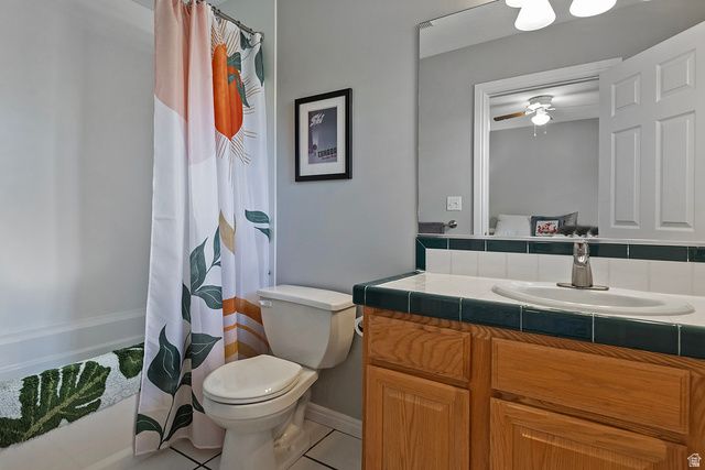 1721 REMINGTON LN, Park City, UT 84098