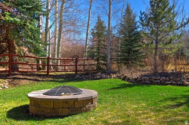 1721 REMINGTON LN, Park City, UT 84098