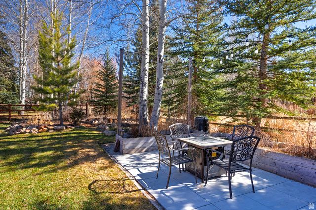 1721 REMINGTON LN, Park City, UT 84098