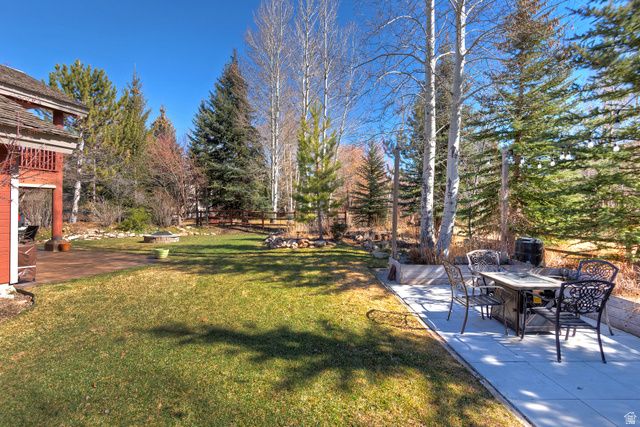 1721 REMINGTON LN, Park City, UT 84098