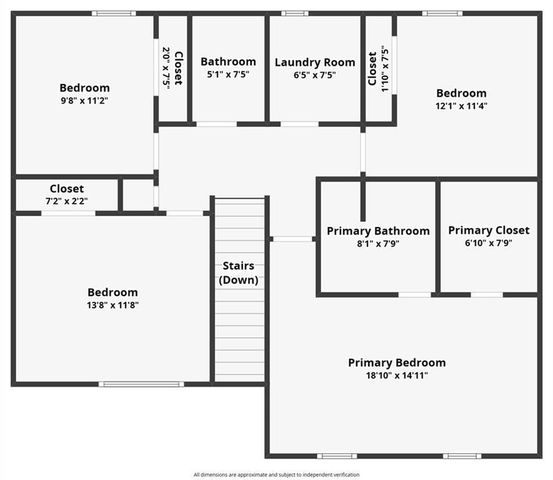 329 Sandy Springs Drive, Griffin, GA 30223