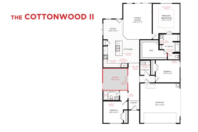 3728 Evergreen Ridge Road, Fort Worth, TX 76244