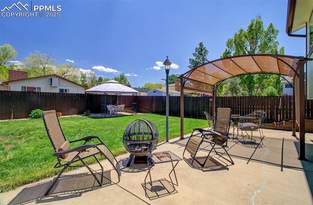 6485 Nanette Way, Colorado Springs, CO 80918
