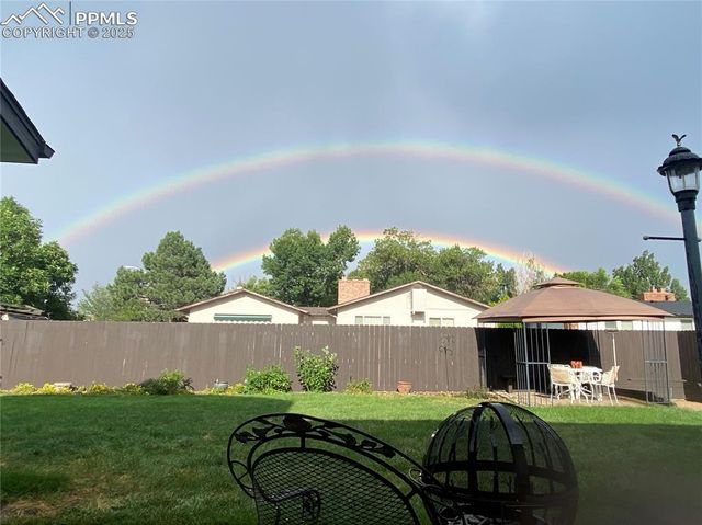 6485 Nanette Way, Colorado Springs, CO 80918