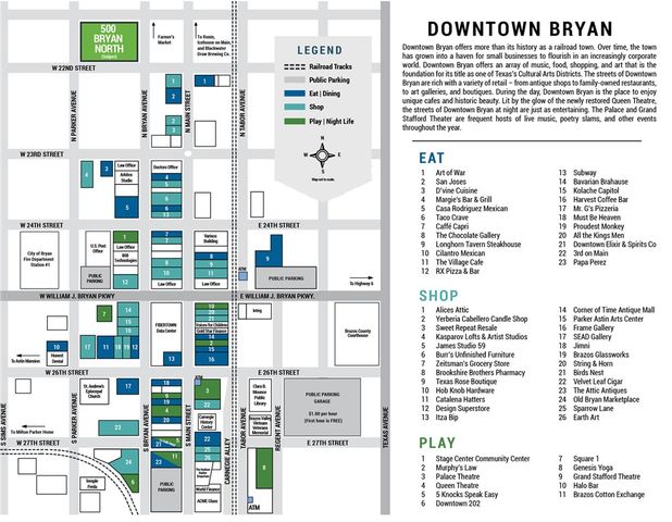 142 Watson Street, Bryan, TX 77801