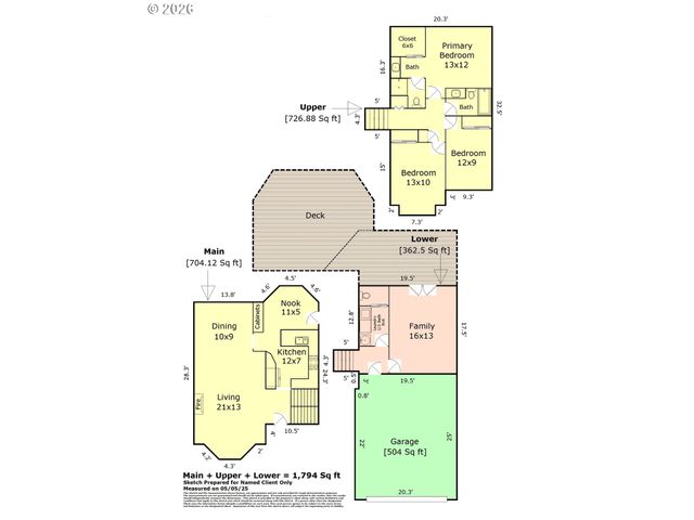 14603 Se TENINO St, Portland, OR 97236