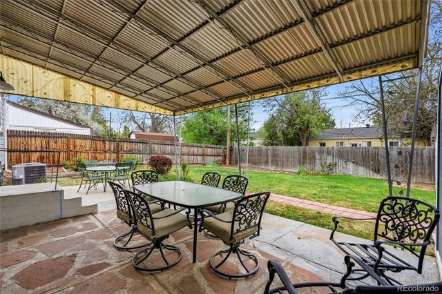 4676 E Utah Place, Denver, CO 80222