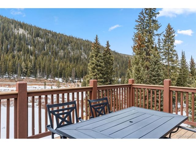 513 Rena Rd, Breckenridge, CO 80424