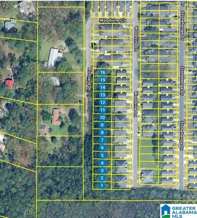 1841 RICHLAND DRIVE, Center Point, AL 35215