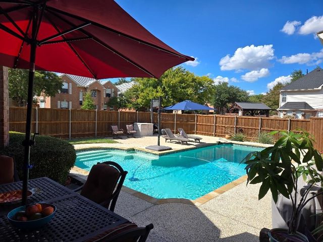 3633 Adavale Drive, Plano, TX 75025