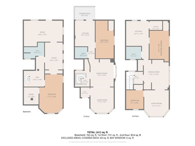 5735 S Marshfield Avenue, Chicago, IL 60636