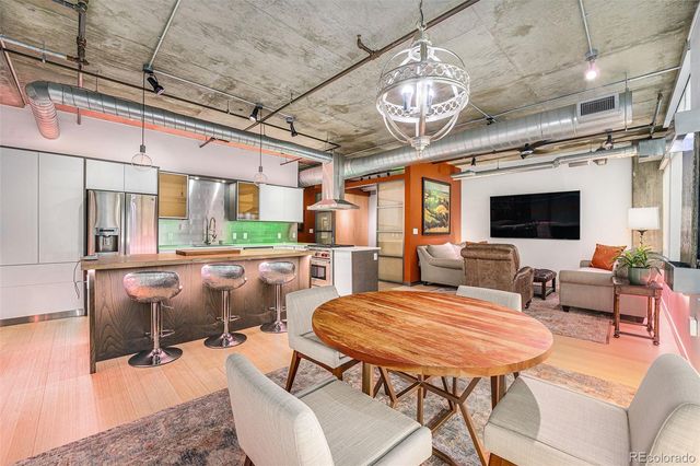 1401 Wewatta Street 504, Denver, CO 80202