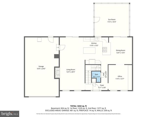 402 N SHAMROCK RD, Bel Air, MD 21014