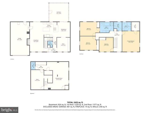 402 N SHAMROCK RD, Bel Air, MD 21014