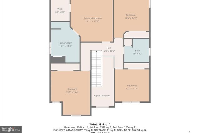 6741 EDGARTOWN WAY, Gainesville, VA 20155