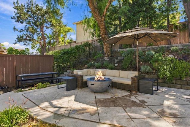 2242 Sun Valley, Chula Vista, CA 91915