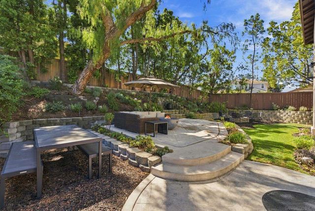 2242 Sun Valley, Chula Vista, CA 91915