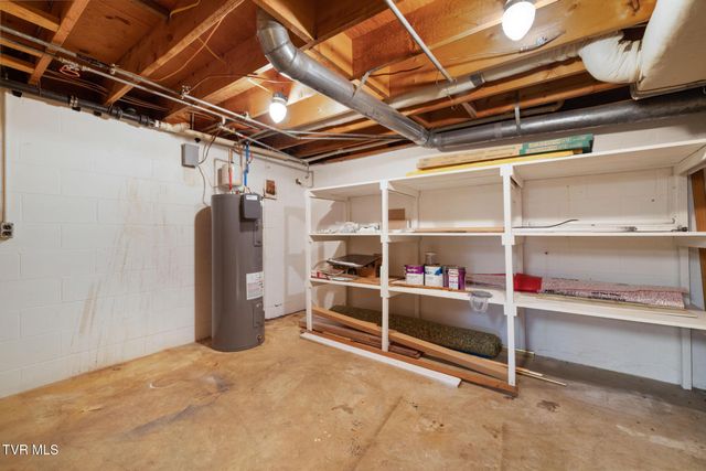 1236 Dunlap Road, Kingsport, TN 37663