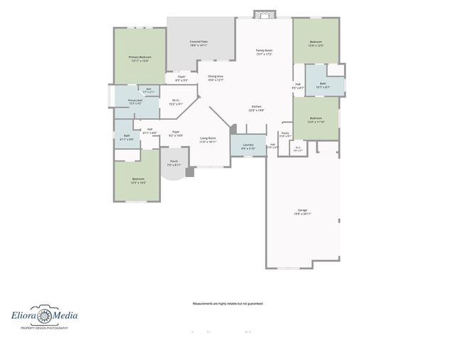 13140 E Big Sky Drive, Edmond, OK 73025