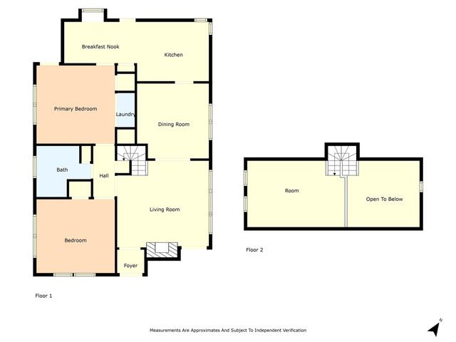 2601 Proctor Avenue, Waco, TX 76708