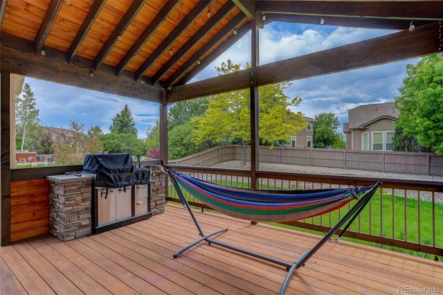 3631 Oak Meadow Drive, Colorado Springs, CO 80920