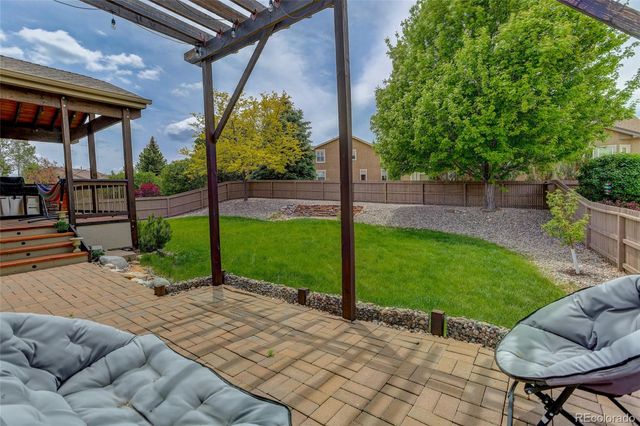 3631 Oak Meadow Drive, Colorado Springs, CO 80920