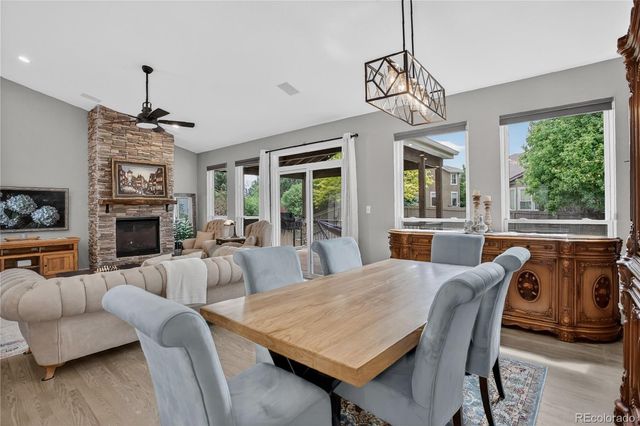 3631 Oak Meadow Drive, Colorado Springs, CO 80920