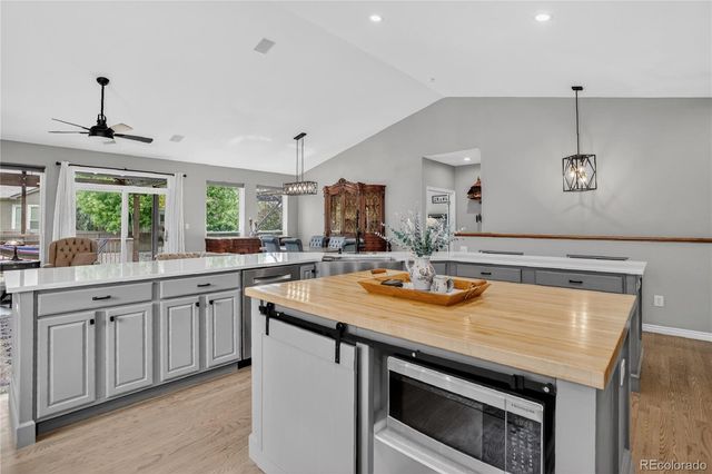 3631 Oak Meadow Drive, Colorado Springs, CO 80920