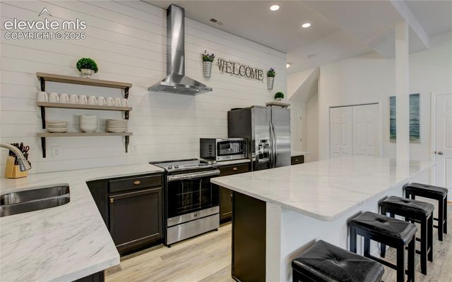 123 N Hancock Avenue, Colorado Springs, CO 80903