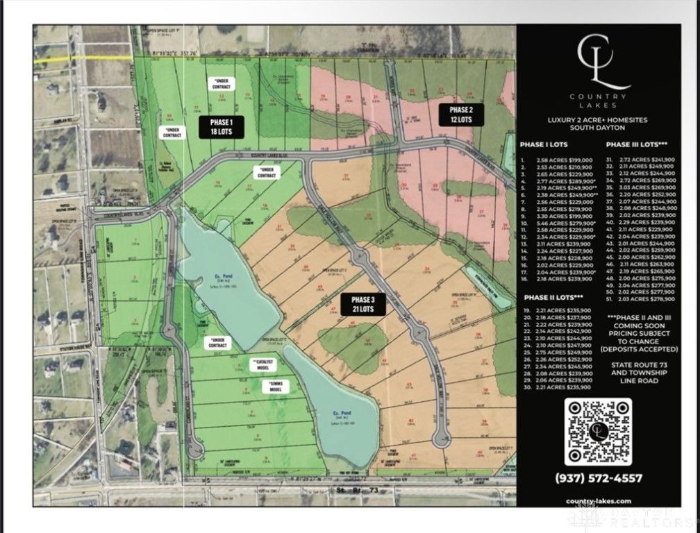 16 Country Lakes Boulevard, Wayne Twp, OH 45068