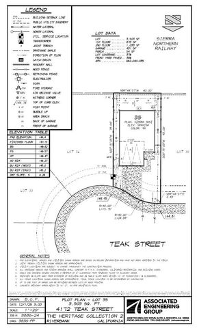 4172 Teak St, Riverbank, CA 95367