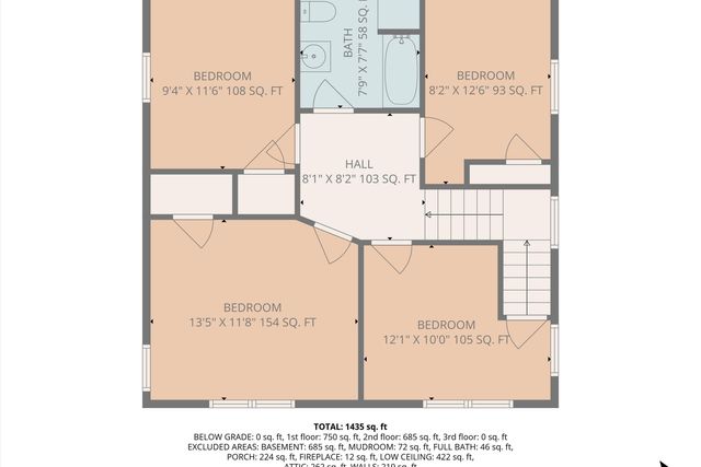 2126 Colgate ST, Roanoke, VA 24012