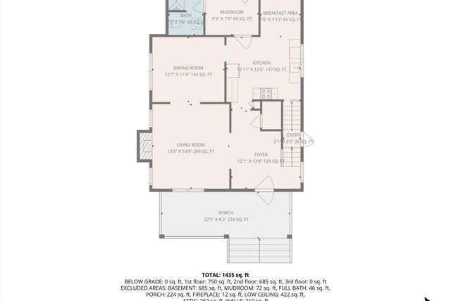 2126 Colgate ST, Roanoke, VA 24012