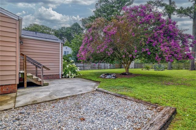 1138 Wade ST, Norfolk, VA 23502