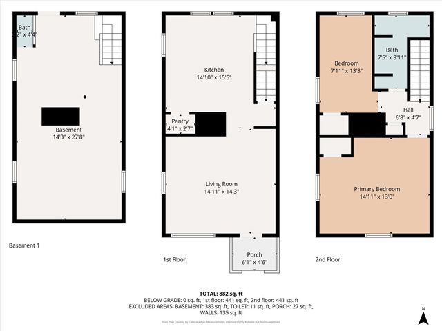 515 Reamer St, City Of Greensburg, PA 15601