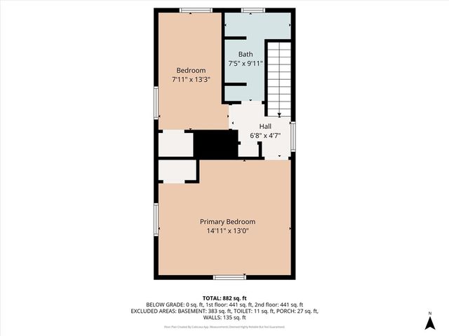 515 Reamer St, City Of Greensburg, PA 15601