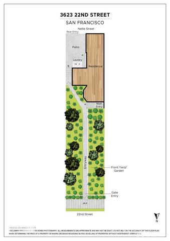 3623 22nd Street, San Francisco, CA 94114