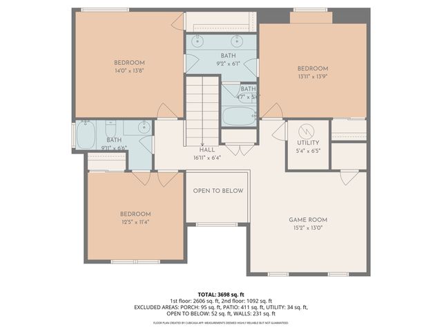 2604 Spring Lake Drive, Richardson, TX 75082