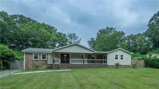 5014 Shoreline Drive, Greensboro, NC 27410