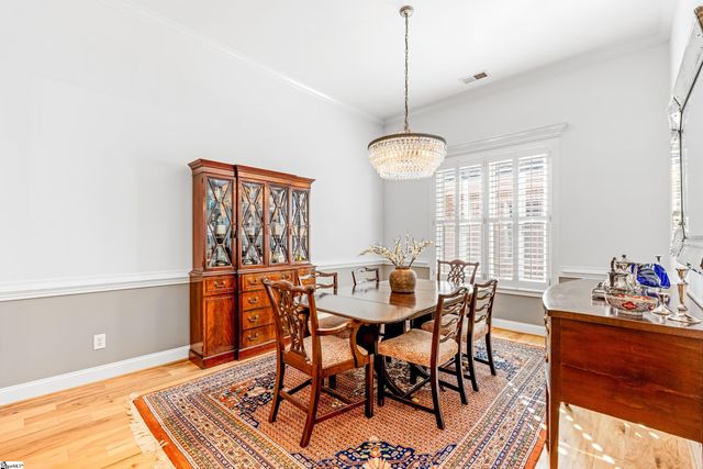 10 Wineberry Way, Greenville, SC 29615