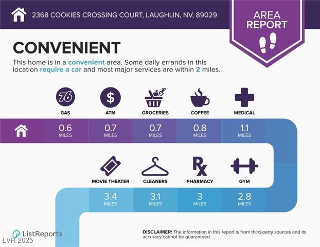 2368 Cookies Crossing Court, Laughlin, NV 89029