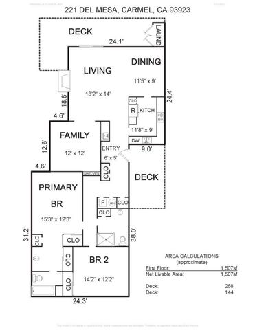 221 Del Mesa Carmel, Carmel, CA 93923