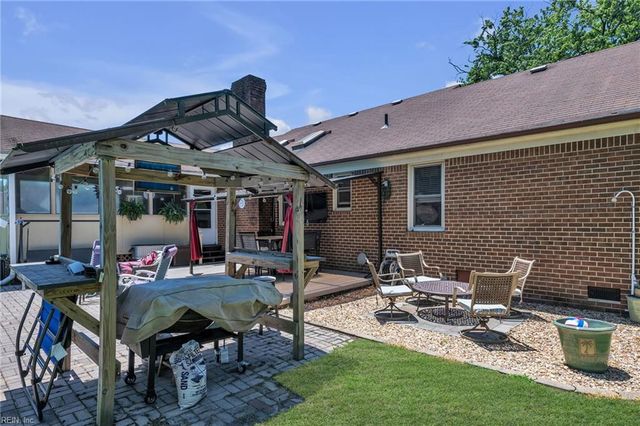 1103 Northmoor CT, Chesapeake, VA 23322