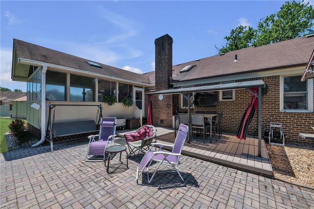 1103 Northmoor CT, Chesapeake, VA 23322