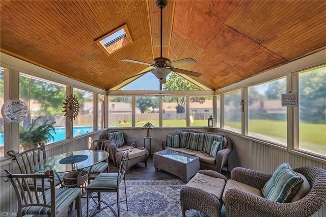 1103 Northmoor CT, Chesapeake, VA 23322